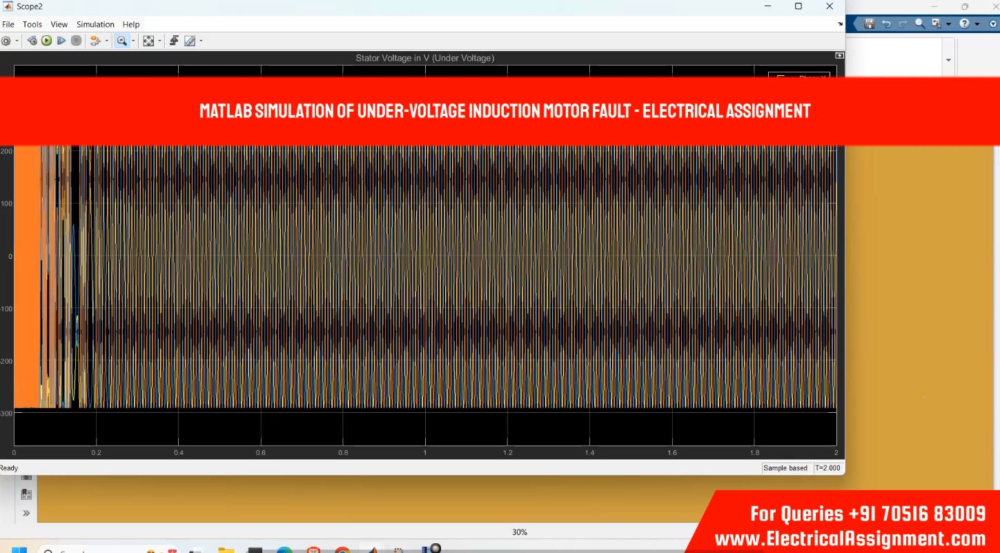 Flux Oriented Control Voltage Field Oriented Induction Motor Vector Control System screenshot 7